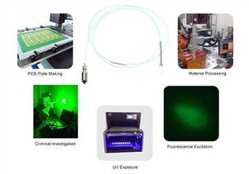 Šta su fiber laseri?